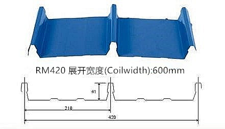 RM420 高強度暗扣板